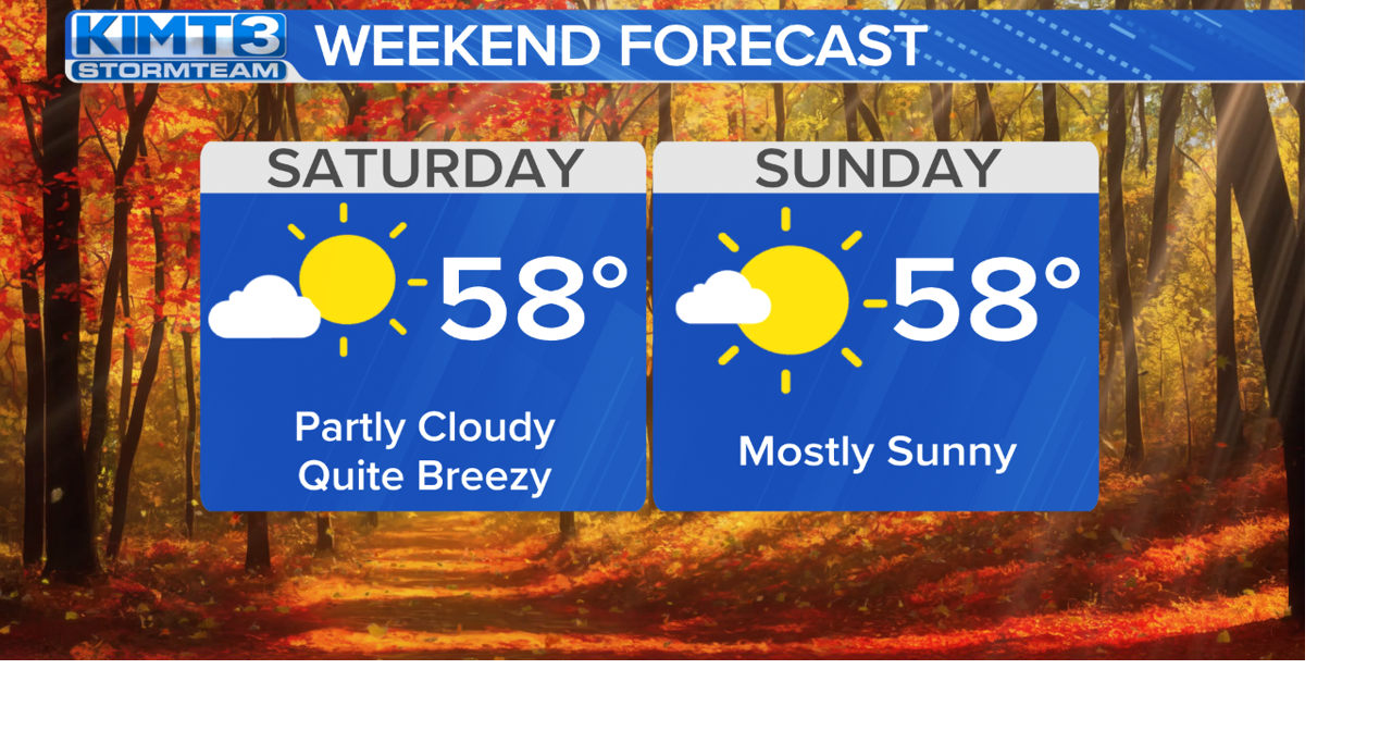 Pleasant fall weather expected this weekend News