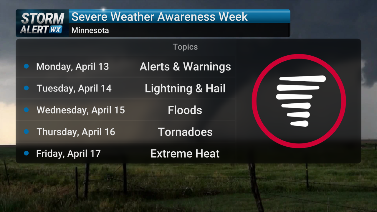 Minnesota Severe Weather Awareness Week kicks off Monday next week ...