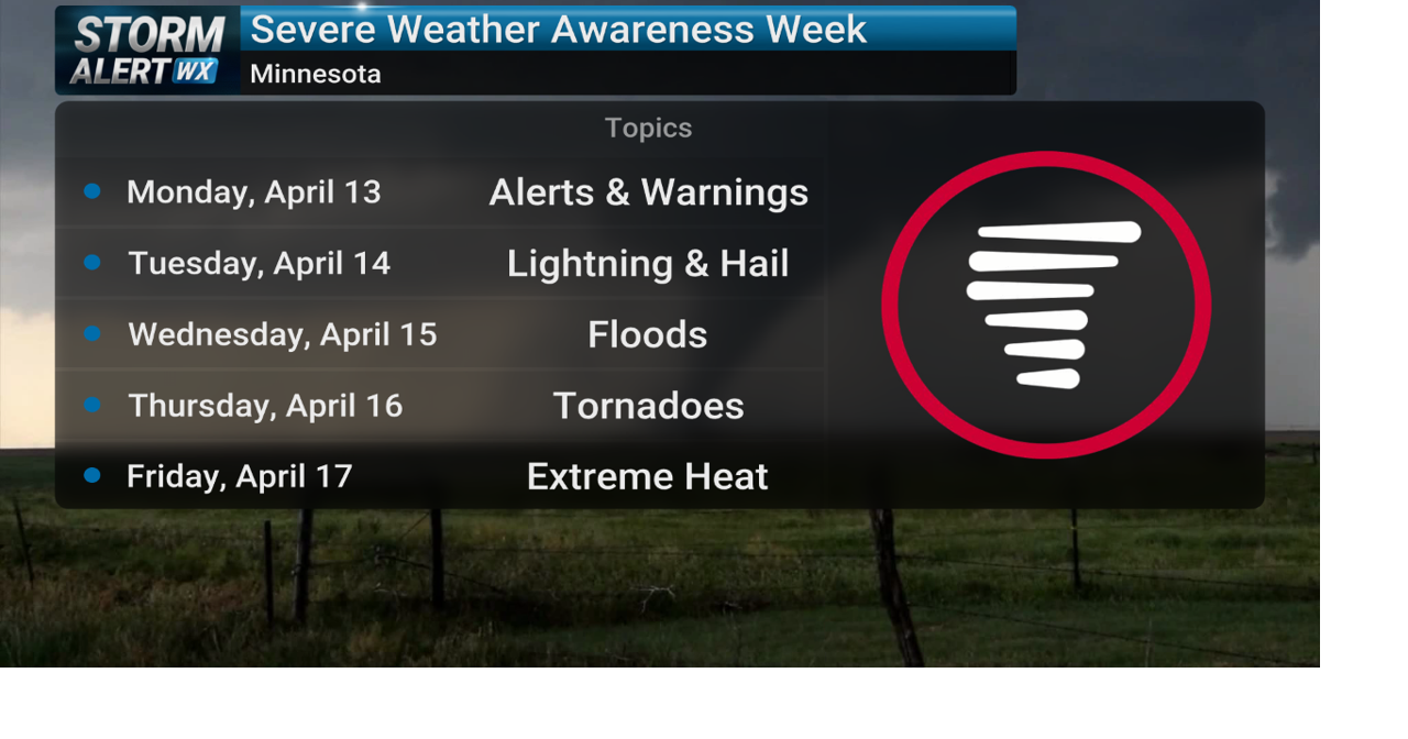 Minnesota Severe Weather Awareness Week kicks off Monday next week ...