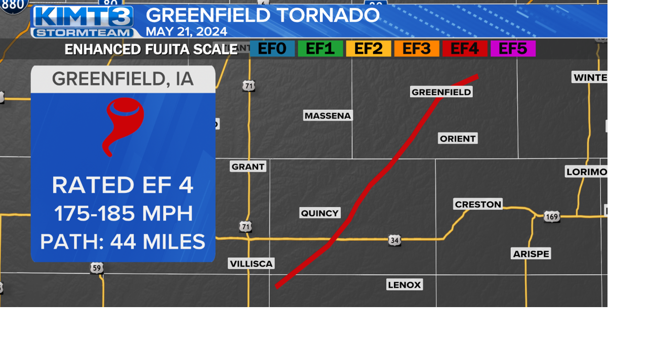 Greenfield tornado upgraded to EF4 rating | News | kimt.com