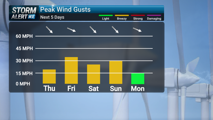 Storm Alert Wx 3: Winter returns, more snow for some tonight | News ...