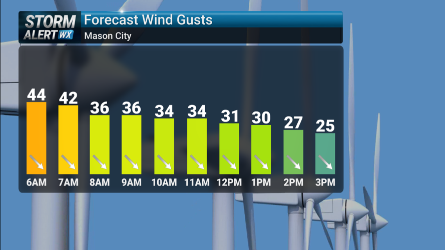 Storm Alert Wx 3: Travel not advised Monday morning, little improvement ...