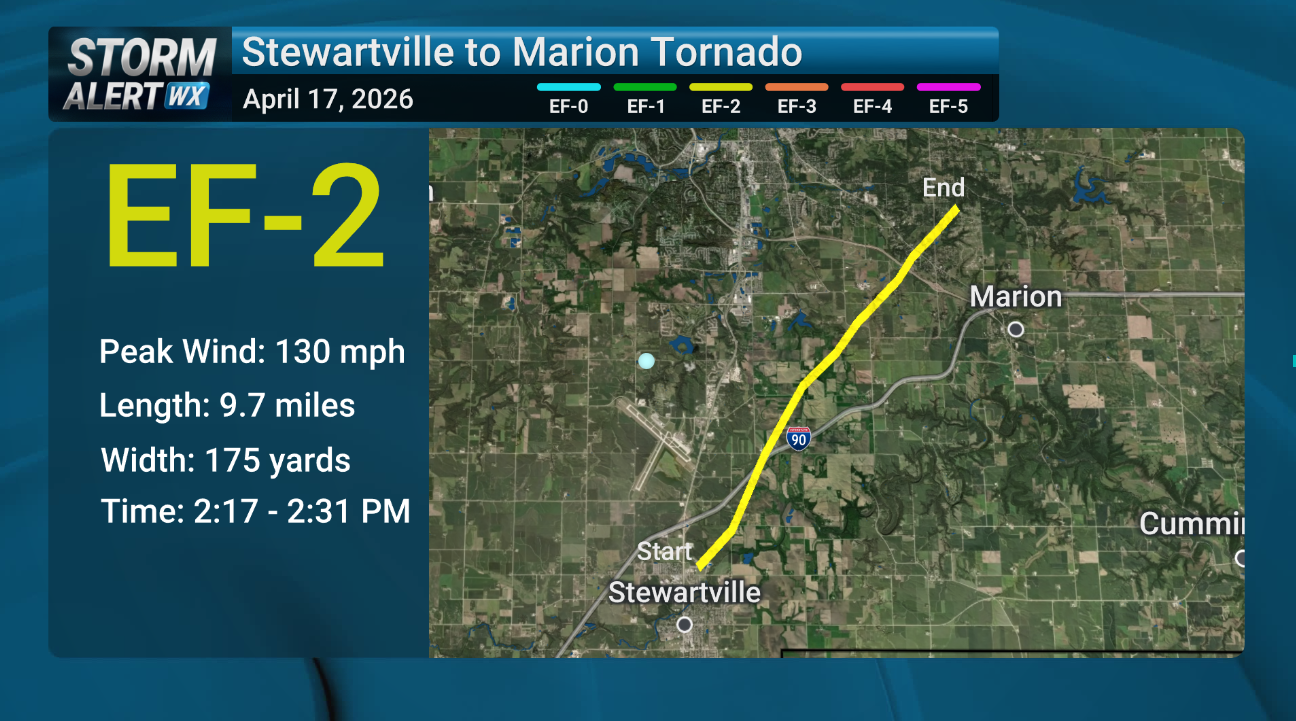 NWS releases preliminary damage surveys: Tornadoes touch down in SE ...
