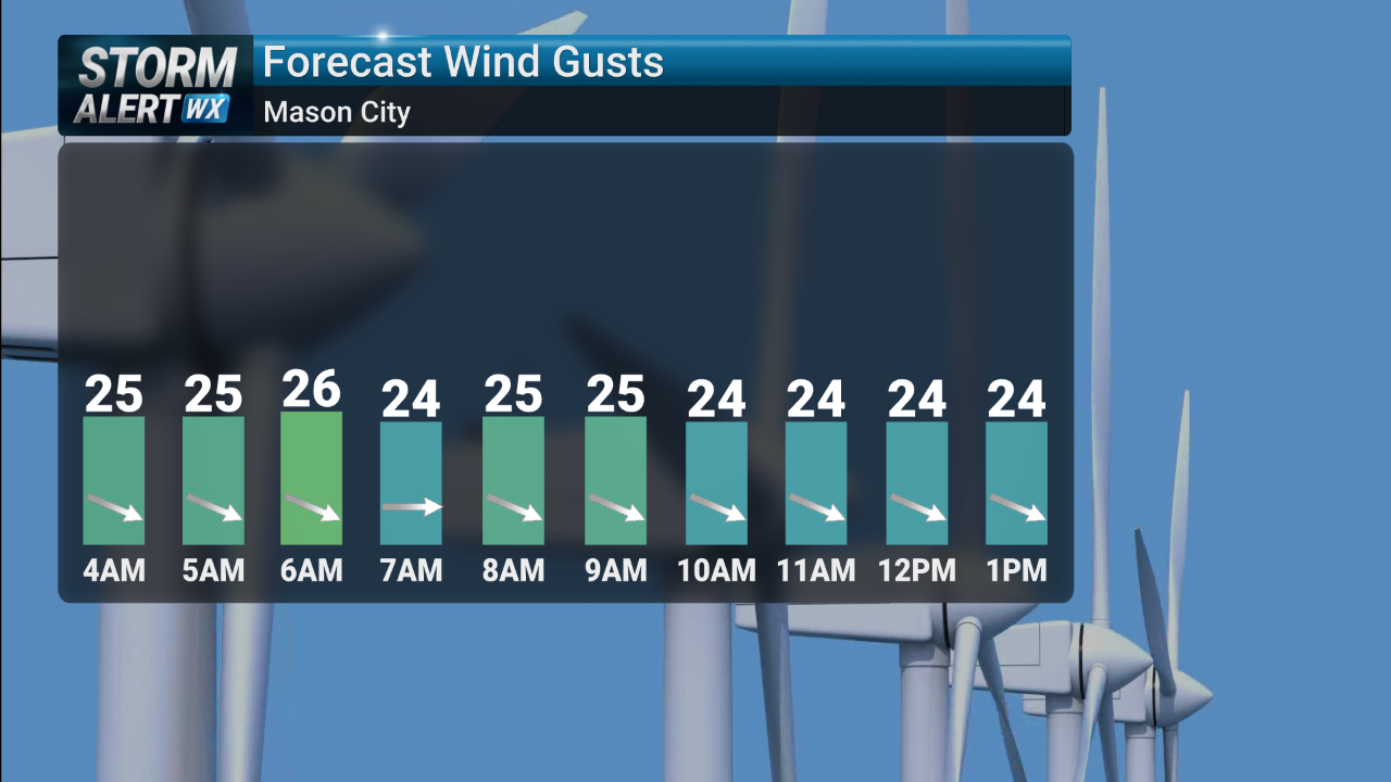 Storm Alert Wx 3: More snow for NYE, cold start to New Year | News ...