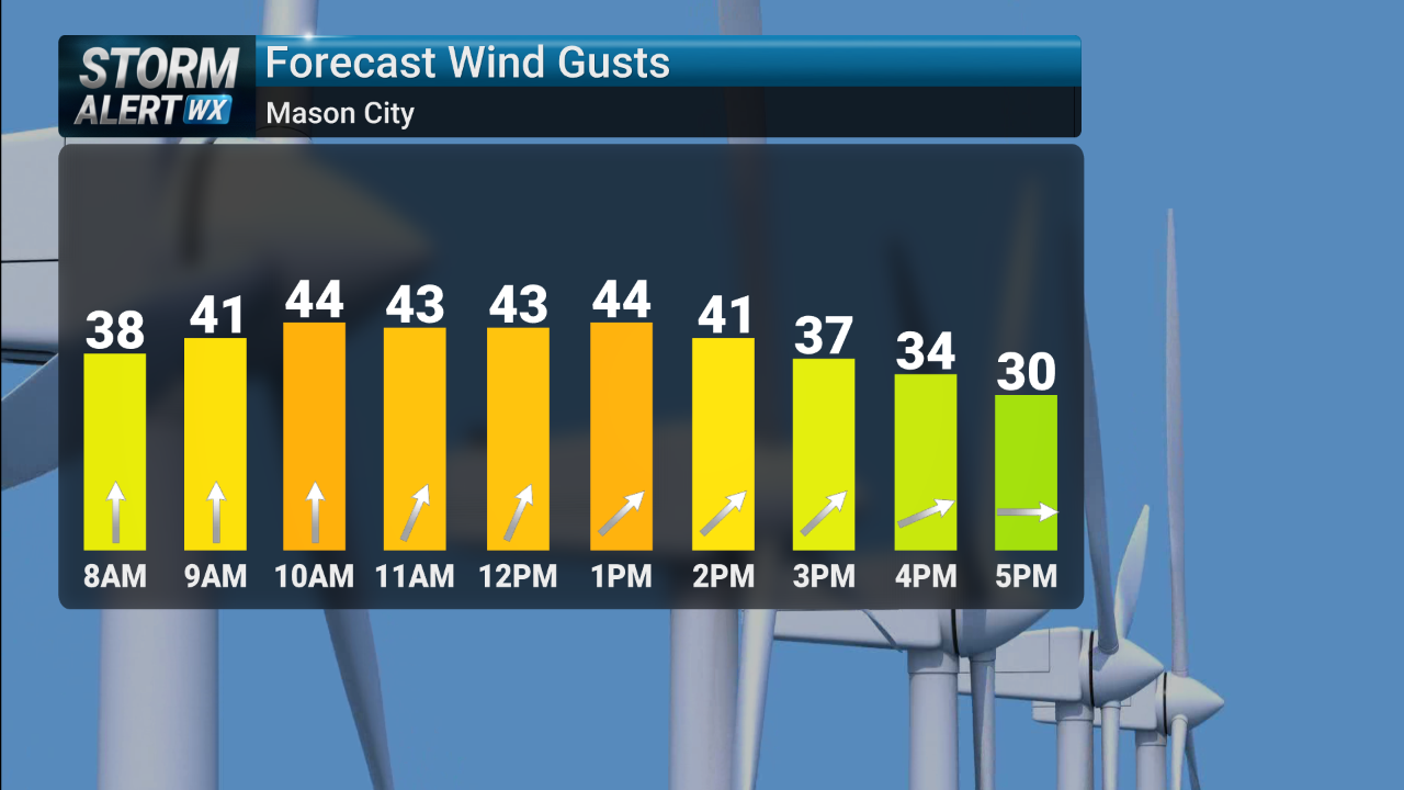 Storm Alert Wx 3: Tricky travel Wednesday, springtime warmth | News ...