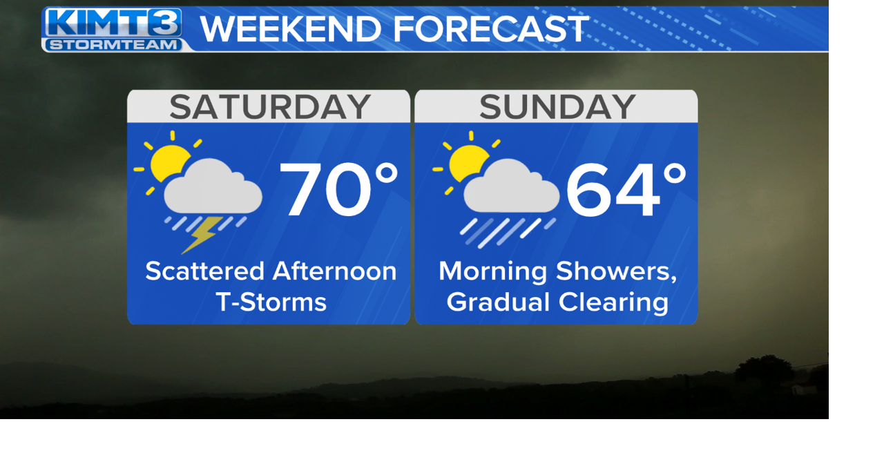 StormTeam 3: A wet weekend with scattered showers and thunderstorms ...