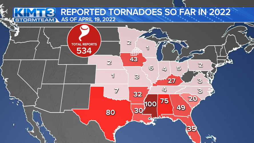 reported tornadoes so far