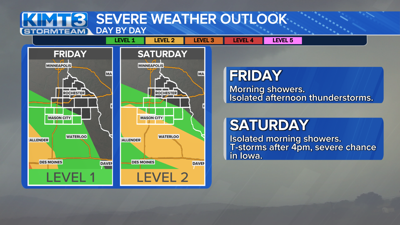 StormTeam 3: A Wet Weekend With Scattered Showers And Thunderstorms ...