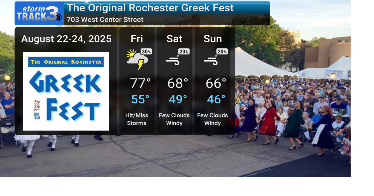 The Original Rochester Greek Fest kicks off with severe weather threat ...