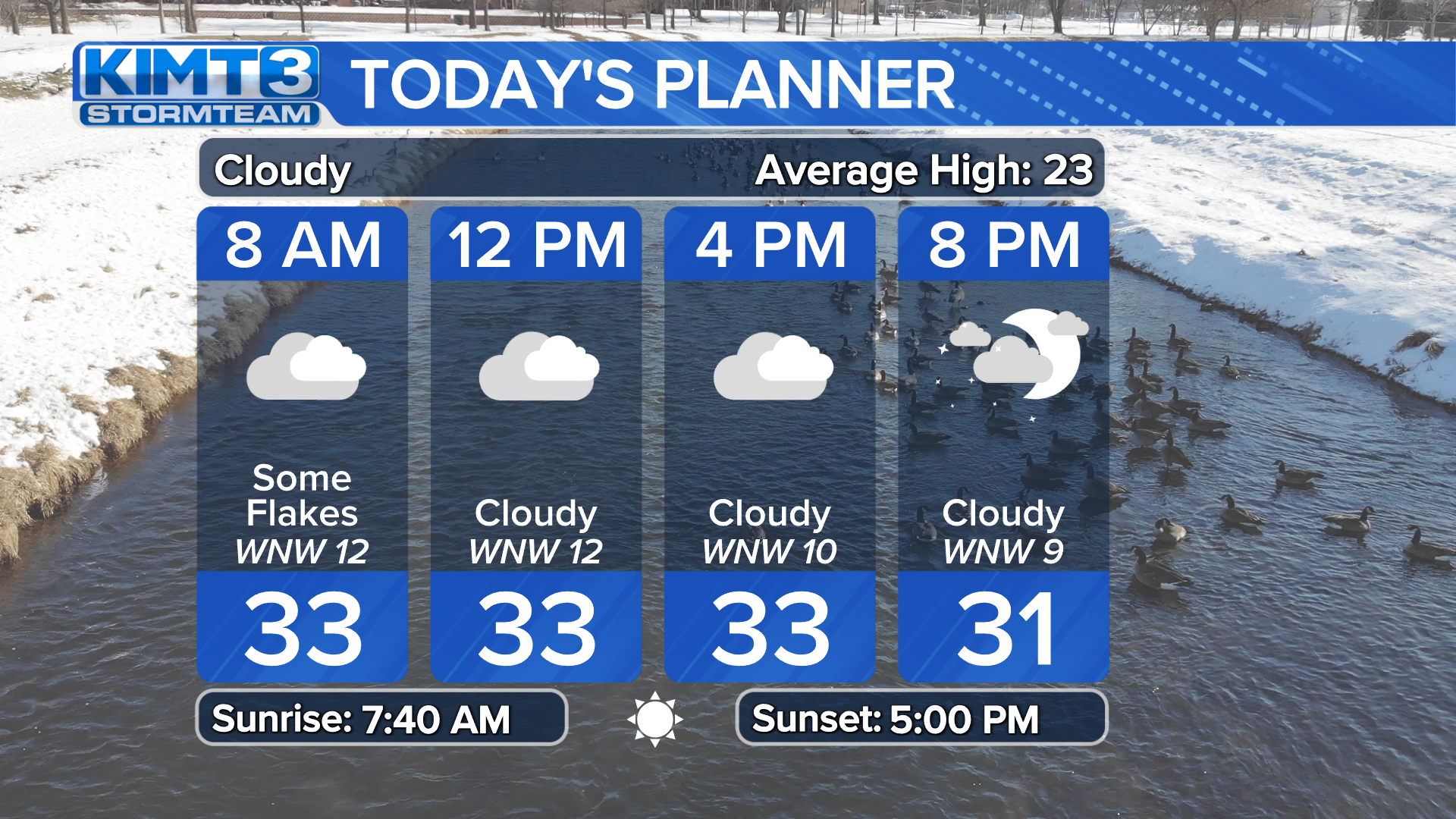 StormTeam 3: Impactful Winter Storm To Bring 5-8" Of Snow Wednesday ...