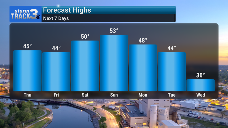 StormTrack 3: More patchy fog, more clouds Thursday | News | kimt.com