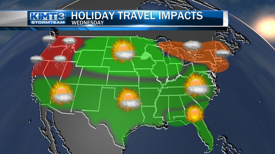 Holiday Impacts