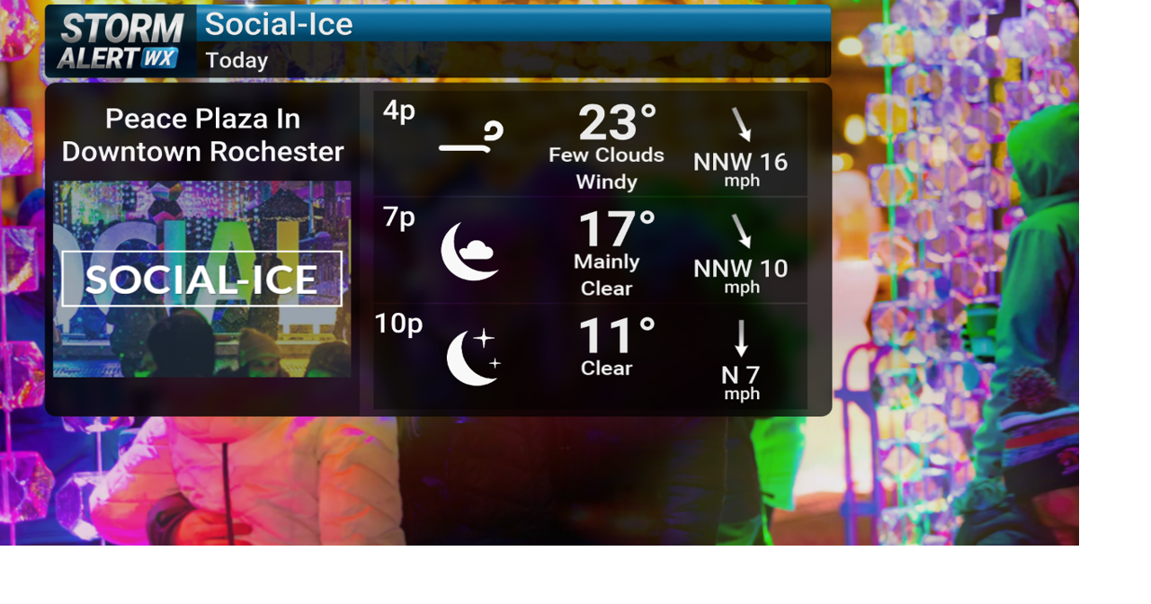 Winter returns in time for Social-Ice