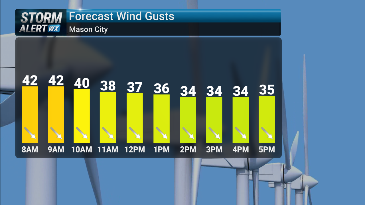 Storm Alert Wx 3: Terrible travel Monday AM, winds remain strong | News ...