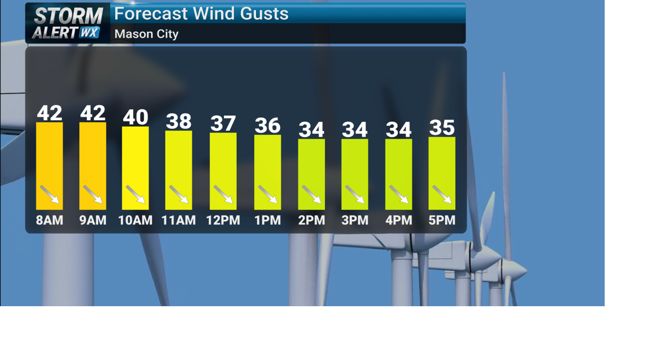 Storm Alert Wx 3: Terrible travel Monday AM, winds remain strong | News ...