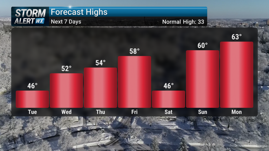 Storm Alert Wx 3: Tricky Tuesday AM travel, springtime warmth | News ...