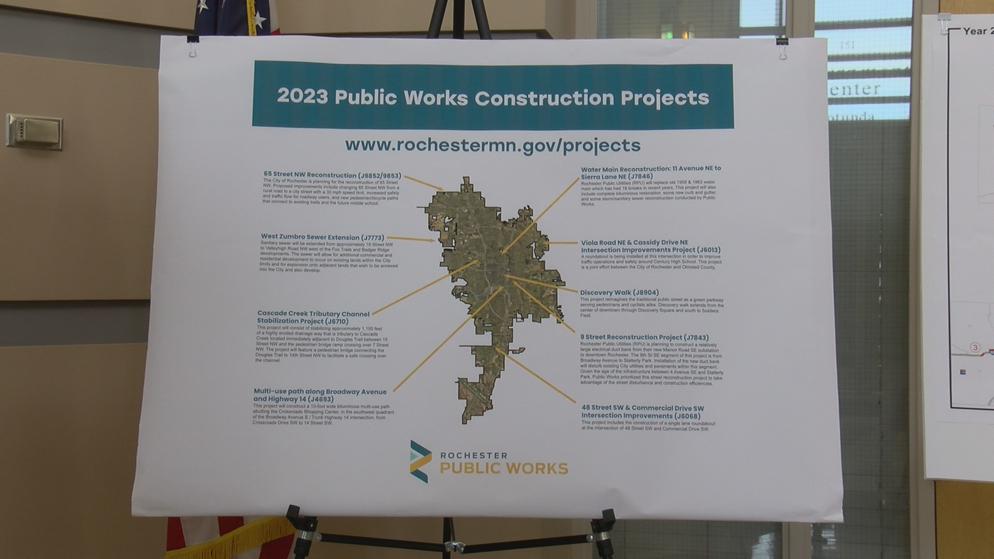 Road construction plans for 2023 released in joint press conference | News  | kimt.com