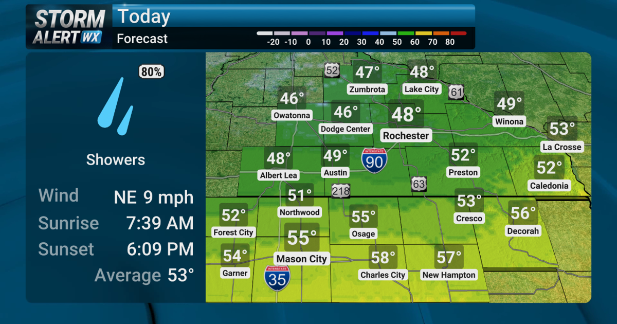 Log Out Alert Storm Alert Wx 3: Much cooler Monday with showers & breezy winds | News ...
