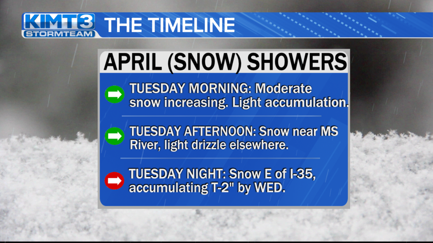 StormTeam3: Snow Tuesday morning + more overnight | News | kimt.com