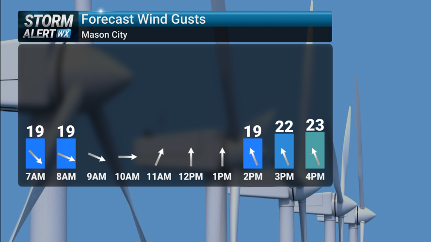 Storm Alert Wx 3: Winds waning Friday, classic winter weekend | News ...