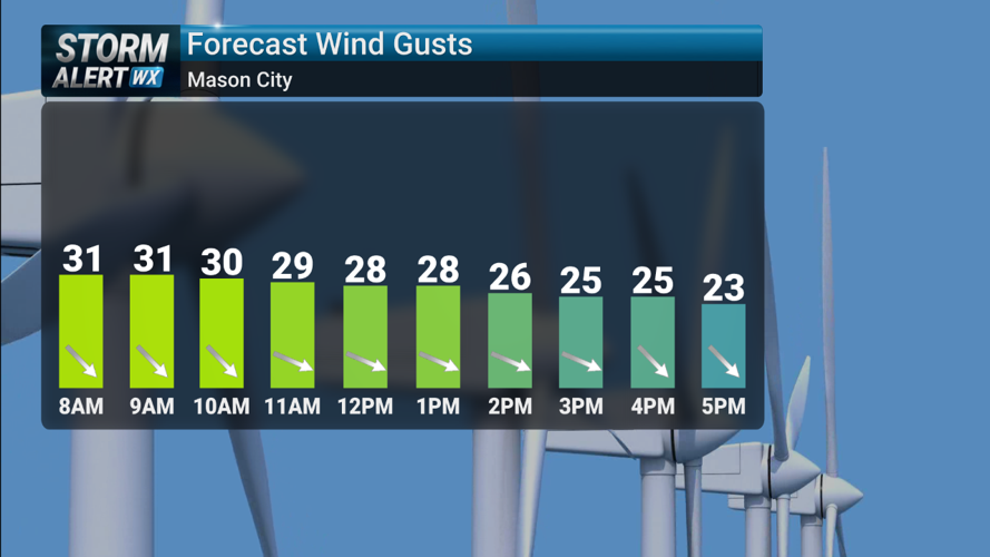 Storm Alert Wx 3: Major travel issues for some Friday AM, calmer ...