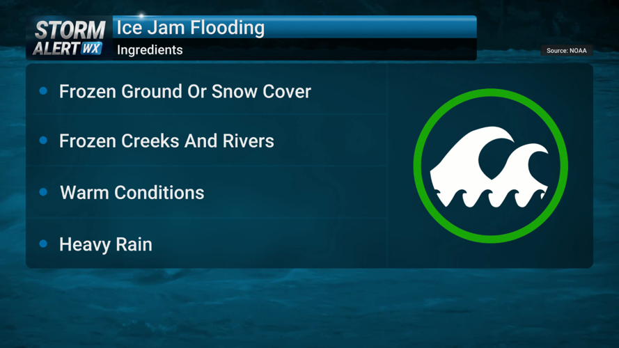 Storm Alert Wx 3: Rainy Thursday afternoon, evening snow transition ...