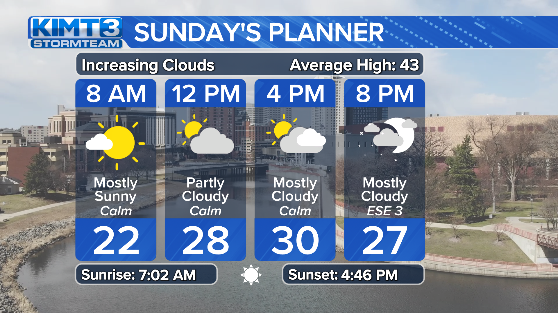 StormTeam 3: Tracking Snow Chances This Upcoming Work Week | News ...