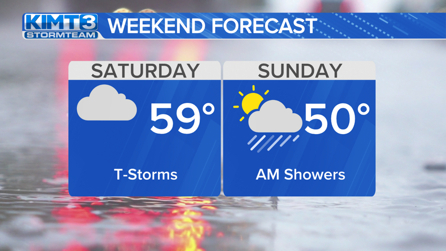 Forecast: Wet pattern continues for weekend | News | kimt.com
