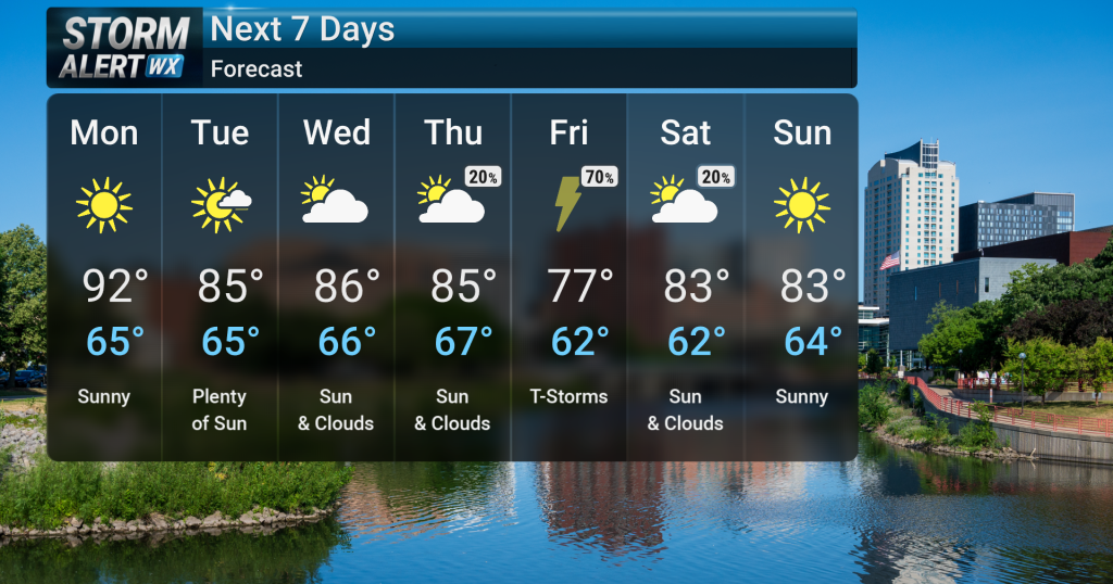 Dangerous Heat, Storms, Then Relief | Forecast | kimt.com