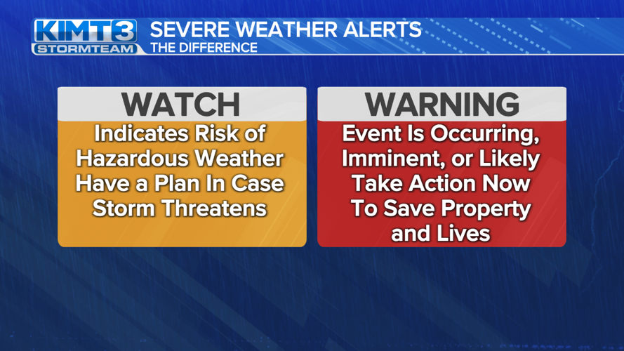 Iowa Severe Weather Awareness How to receive severe weather alerts