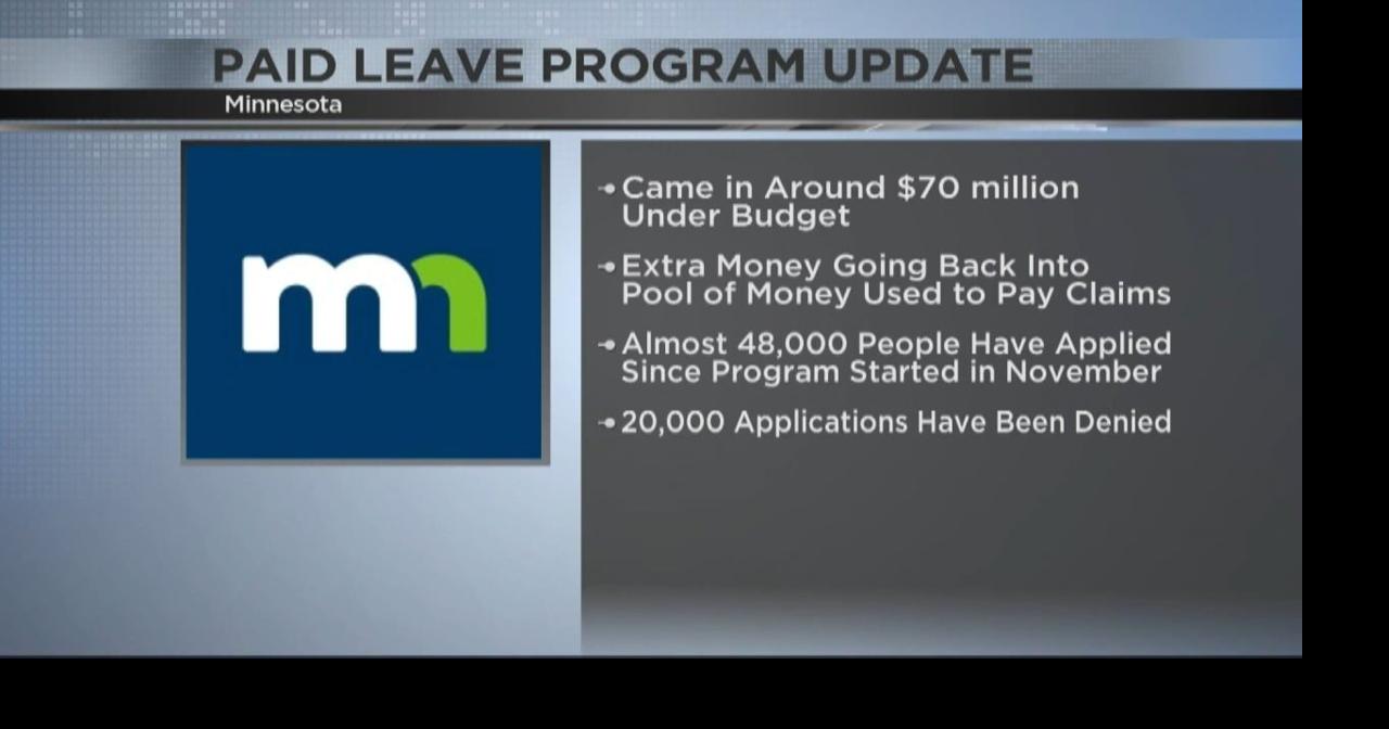 Update on Paid Leave Program | Video | kimt.com