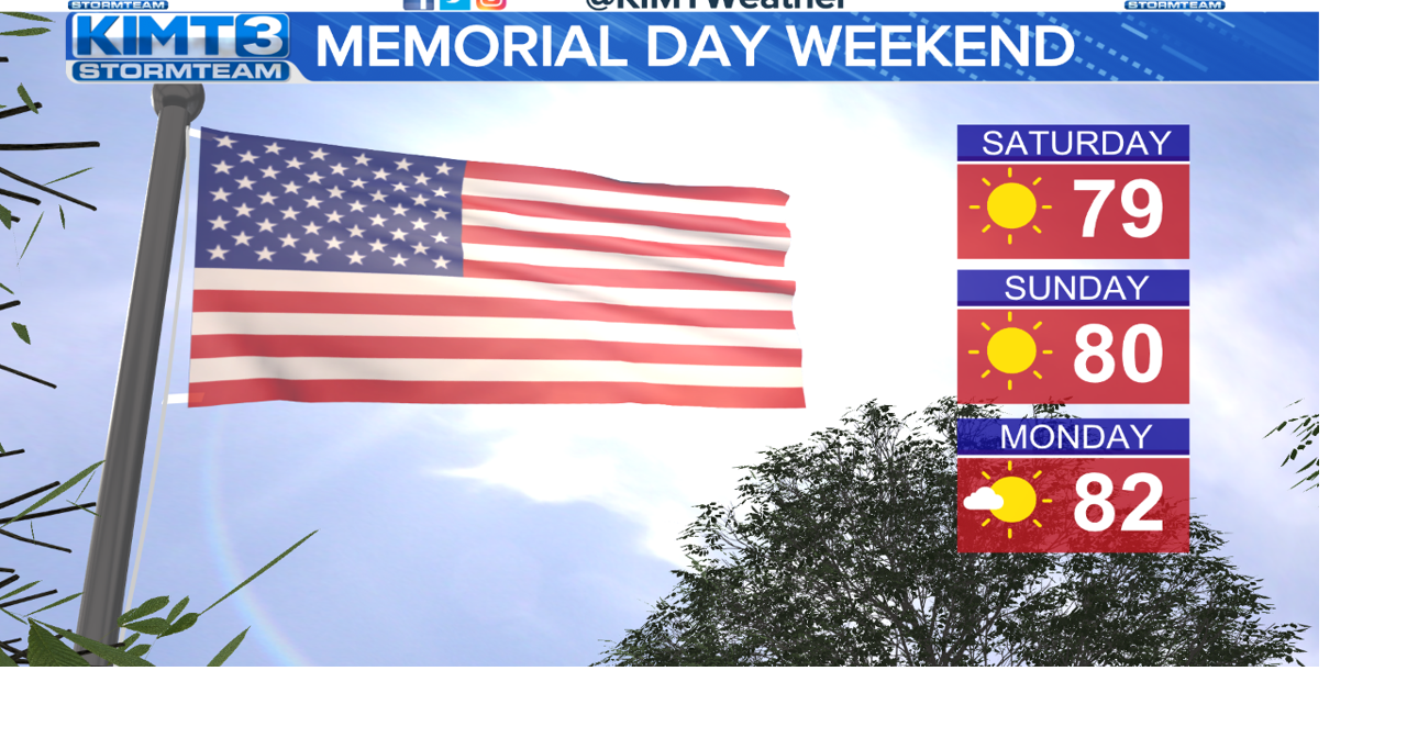 Looking ahead to the Memorial Day Weekend forecast! | News | kimt.com