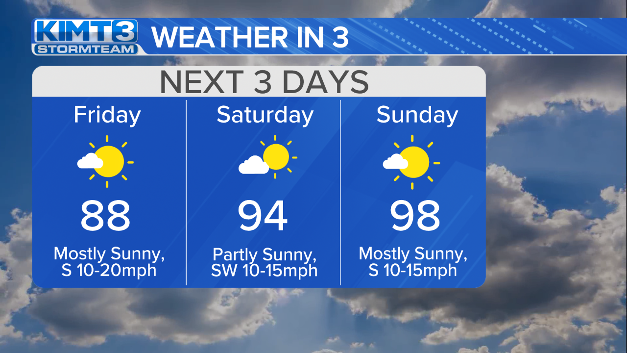 StormTeam 3: Drought Continues To Worsen Ahead Of Holiday Weekend Heat ...