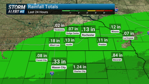 Rains Reported in Select Areas Following Wednesday Night Activity