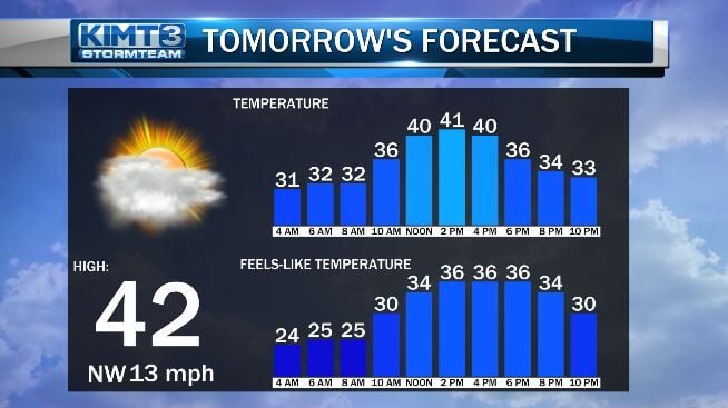 StormTeam 3: Cooler Tuesday Before Wednesday Warm Up | | kimt.com