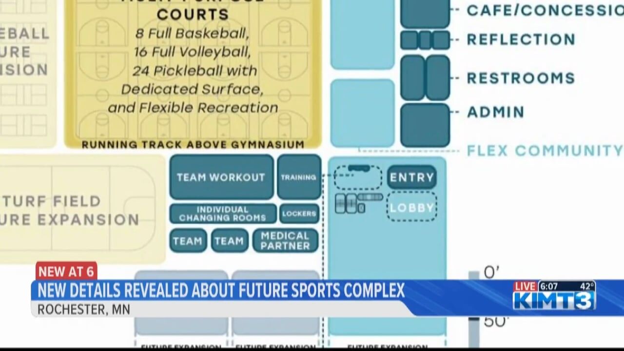 New details revealed about Rochester's future sports complex