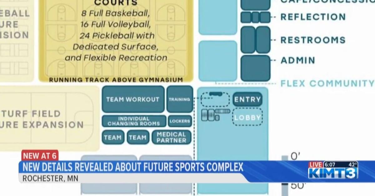 Kimt Rochester New details revealed about Rochester's future sports complex | News ...