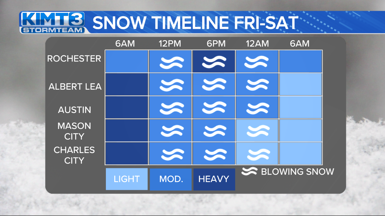 Blizzard Warnings And Winter Storm Warnings Issued For Friday | News ...