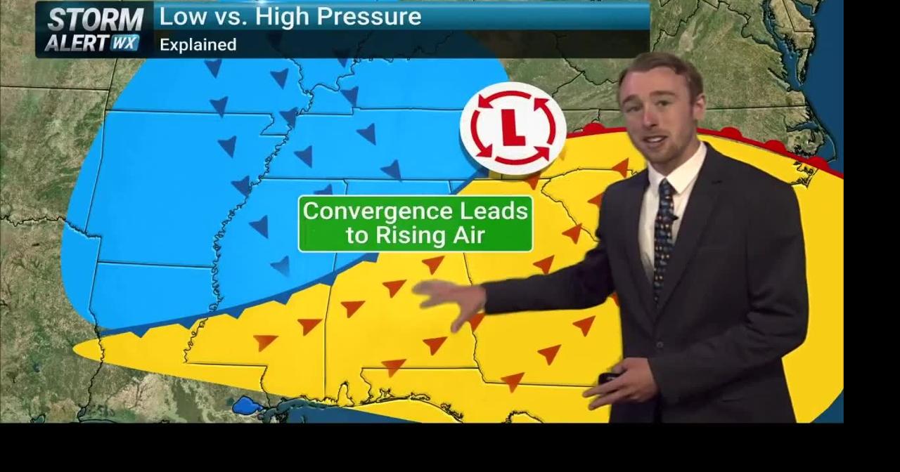 Ask Away: No Wind on Hot Days