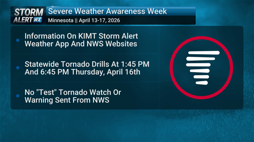 Minnesota Severe Weather Awareness Week kicks off Monday next week ...