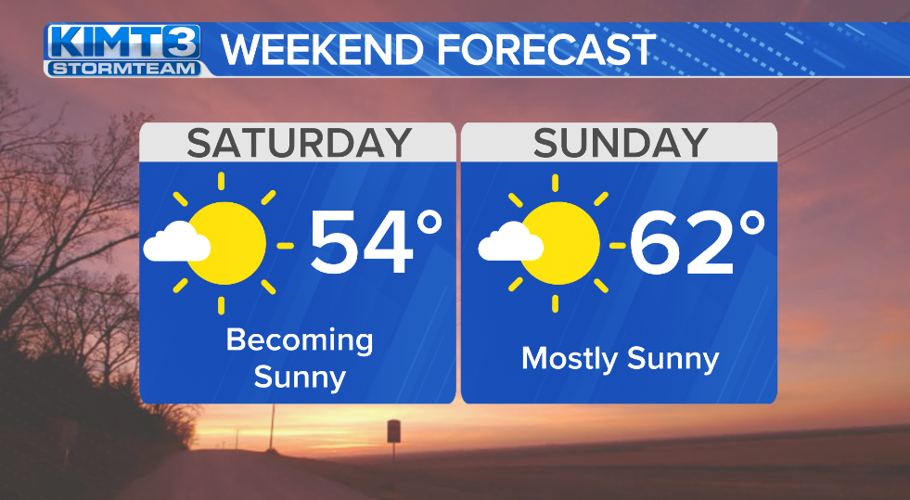 StormTeam 3: Light rain/snow for some Friday before a gorgeous weekend ...