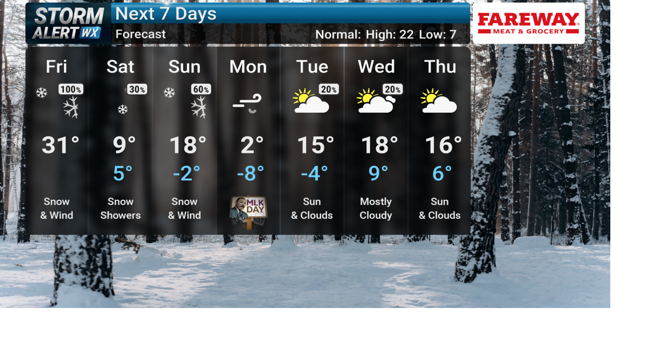 STORM ALERT WEATHER 3 FORECAST: Winter Weather Advisory Friday, snow squall potential