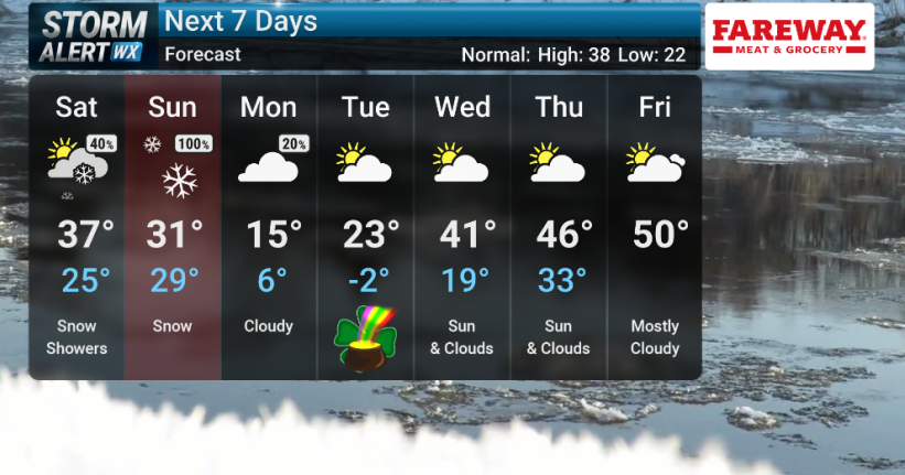 STORM ALERT WEATHER 3 FORECAST: Incoming blizzard Sunday, impossible travel conditions