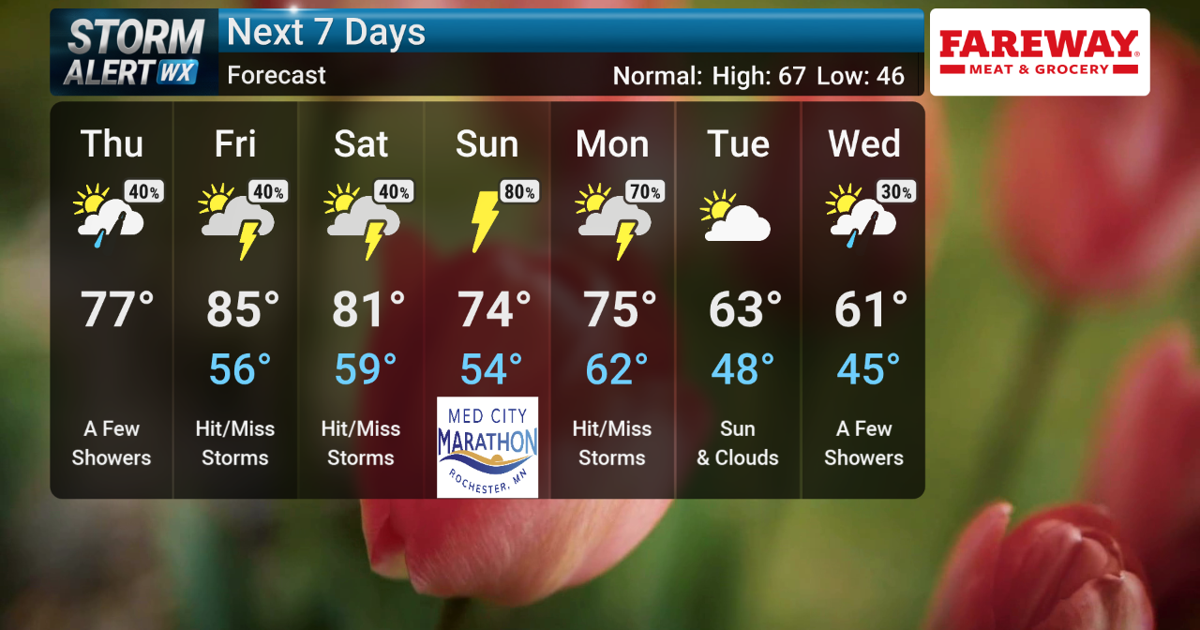 STORM ALERT WEATHER 3 FORECAST: Summer-like temps Thursday, multi-day ...