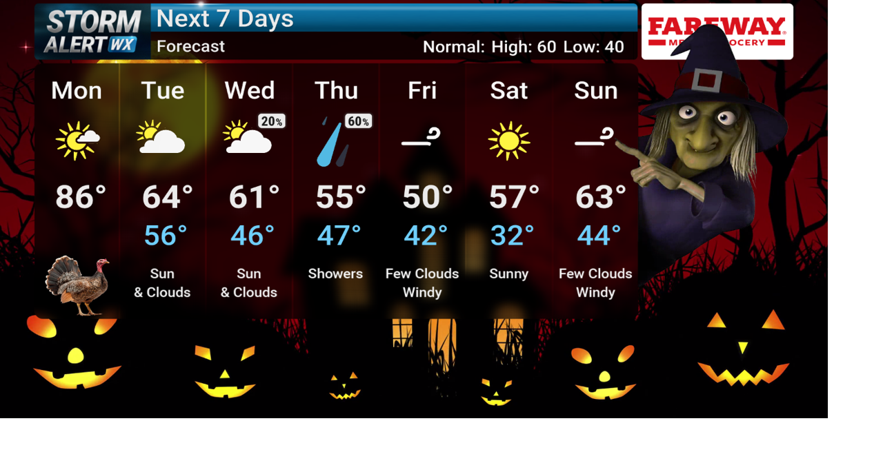 Storm Alert Weather 3 Forecast: Back to reality Tuesday, widespread ...