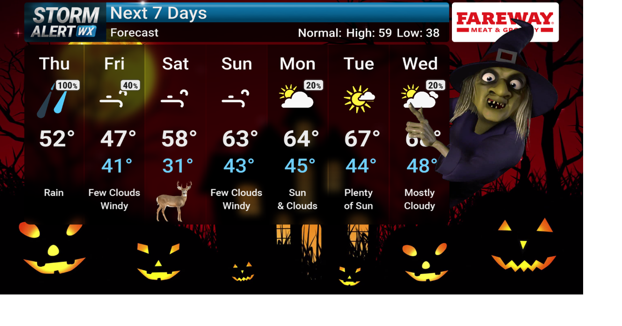 Storm Alert Weather 3 Forecast: Widespread rain, increasing winds ...