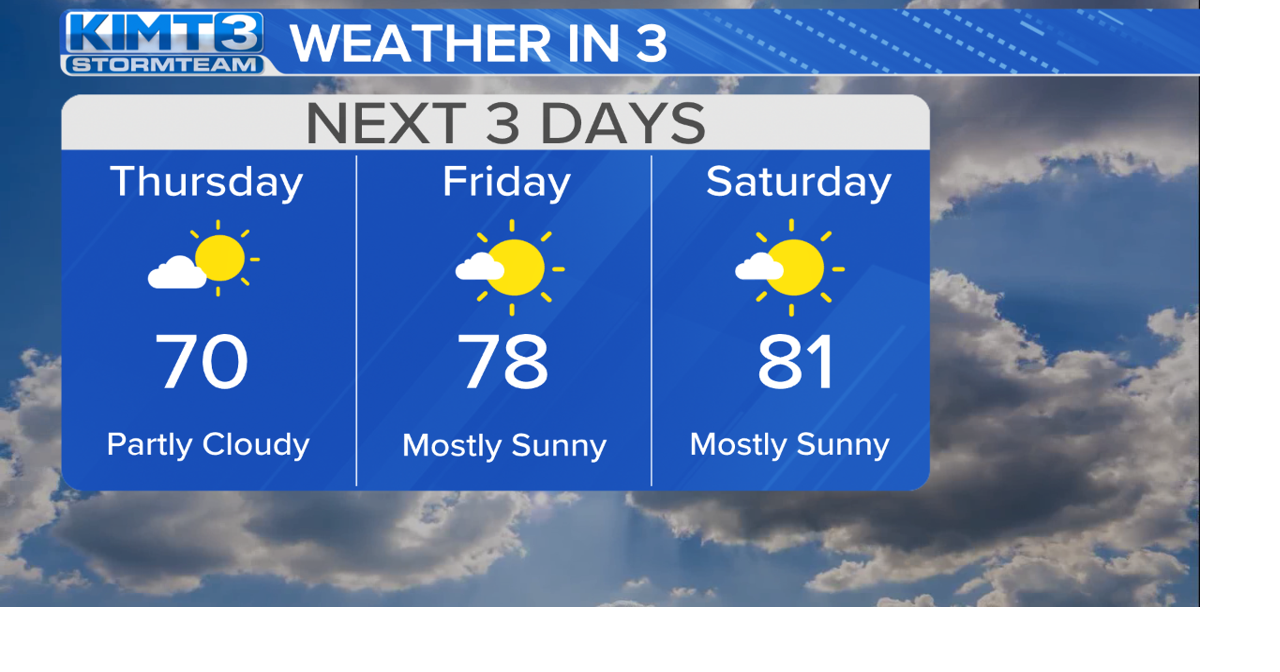 Weather In 3 sEAN.png