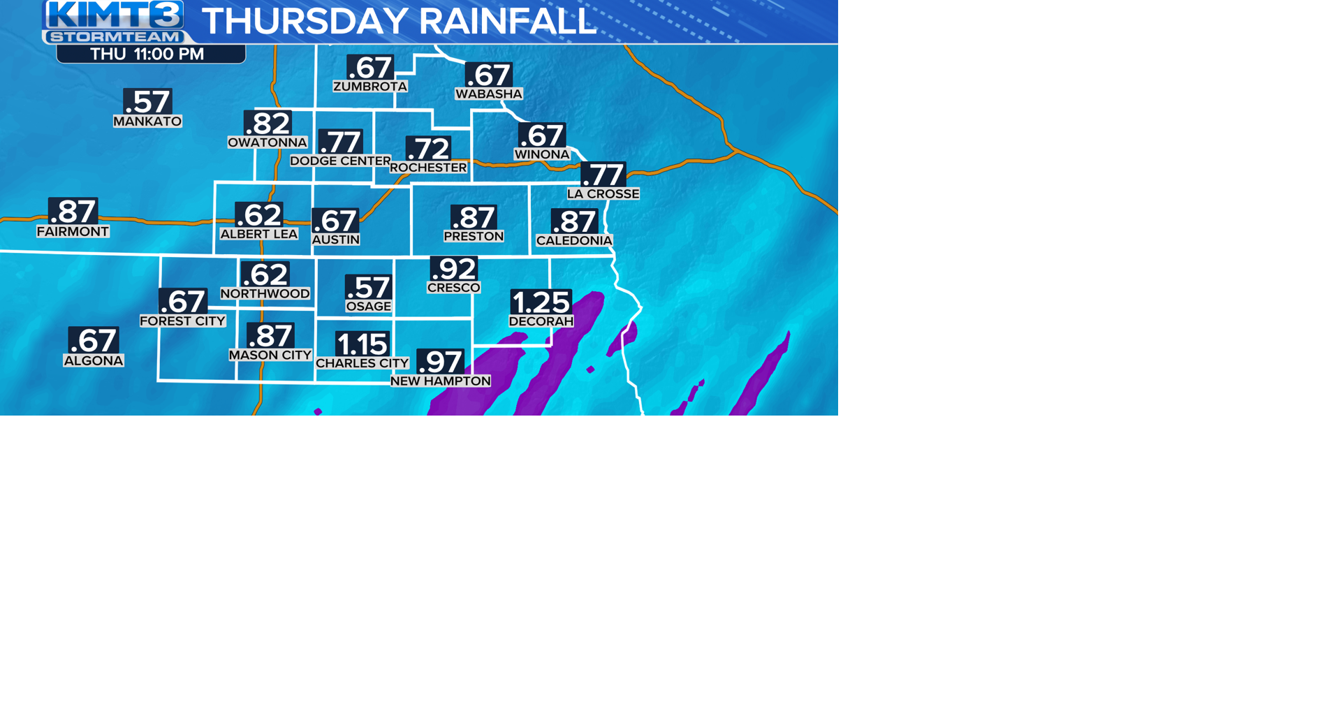 Showers and thunderstorms return for Thursday | News | kimt.com
