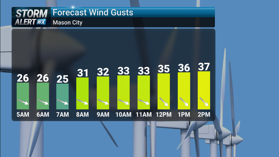 Storm Alert Wx 3: Snow squalls Friday PM, dangerous travel expected ...