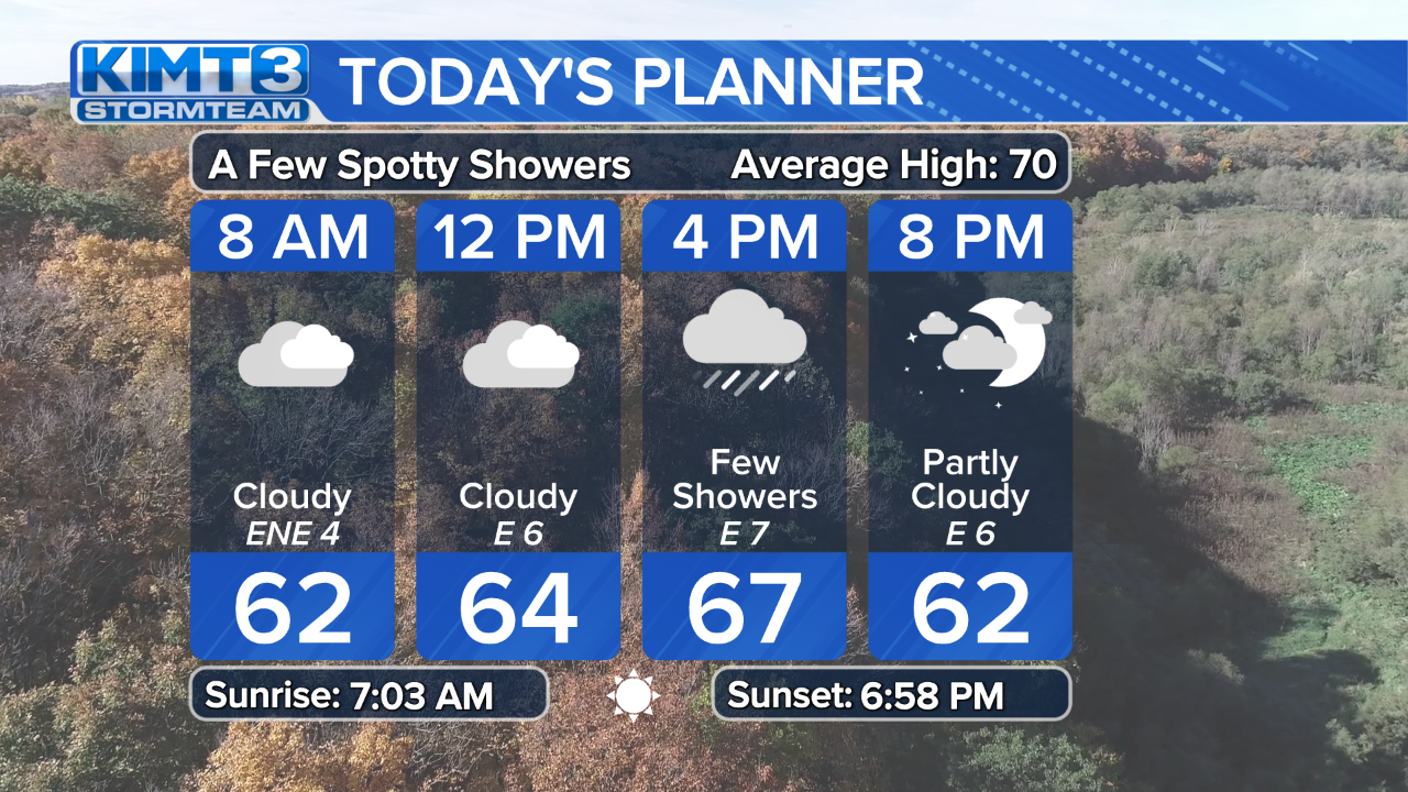 StormTeam 3: A Few Light Scattered Showers Wednesday Before Skies Clear ...